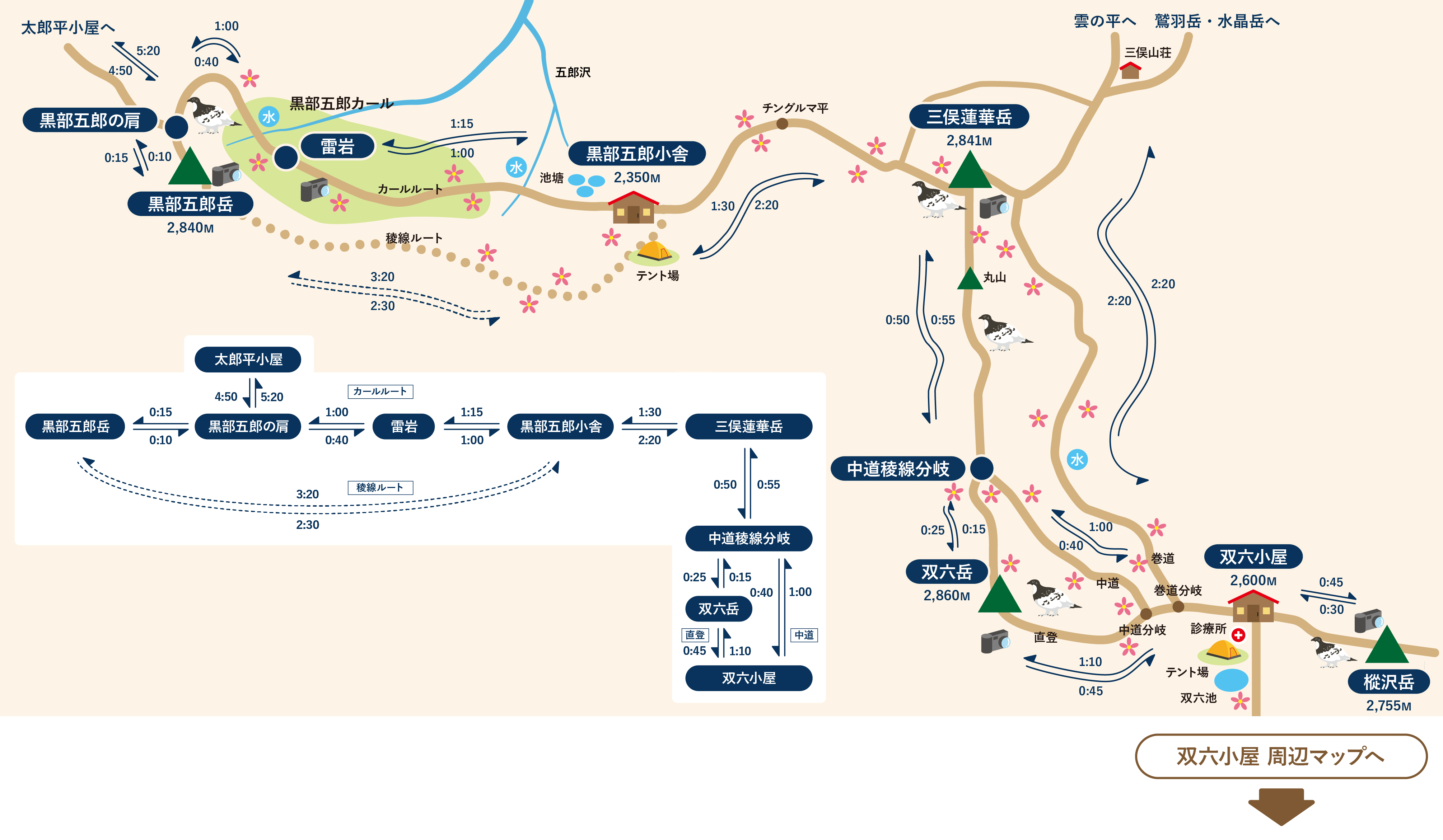 黒部五郎小舎周辺の地図