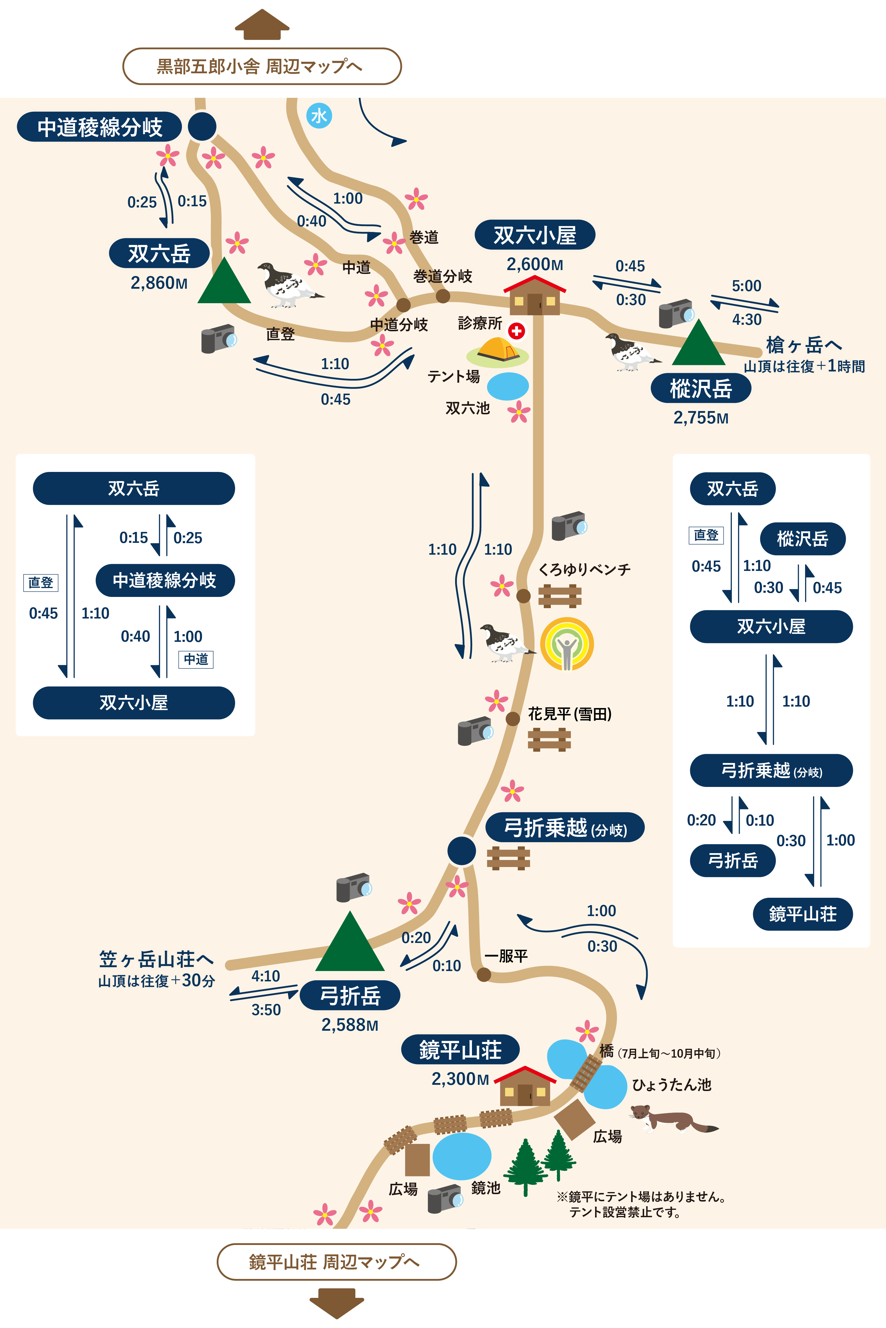 双六小屋周辺の地図